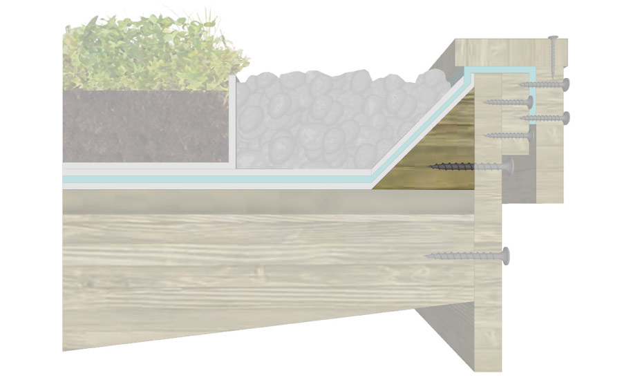 New Build S3 Fix Triangular 'arris rail' Small Green Roofs Guide